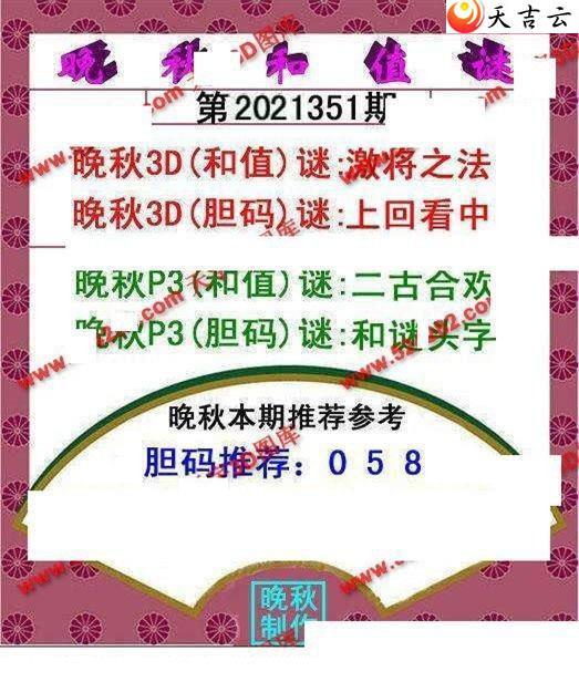 3d2021351�������ֵͼ��1