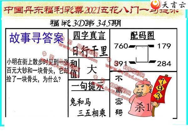 2021345�ڵ����廨����ͼ��1