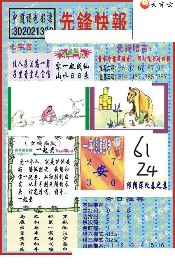 ����3d2021339���ȷ�챨ͼ��2