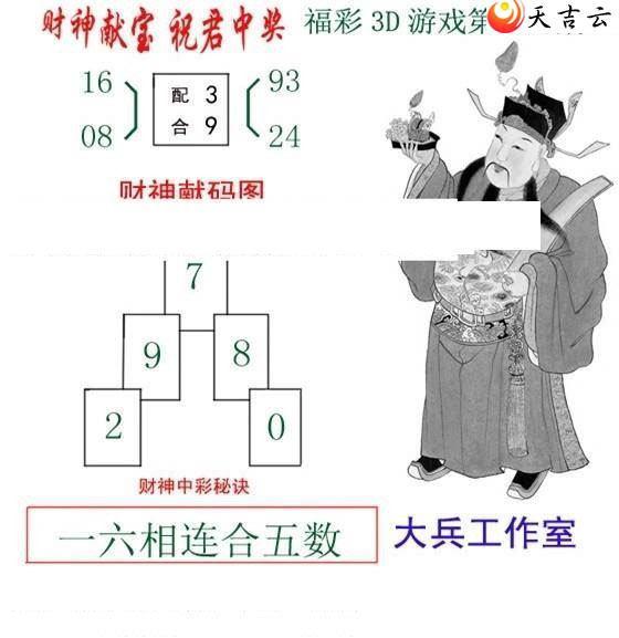 21345�ڴ������ͼ��1