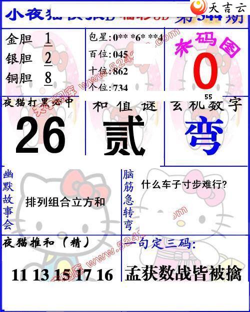 2021344��Сҹè�챨ͼ��2