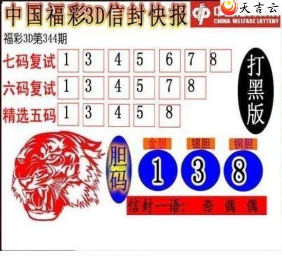 3d21344���ŷ�챨ͼ��1