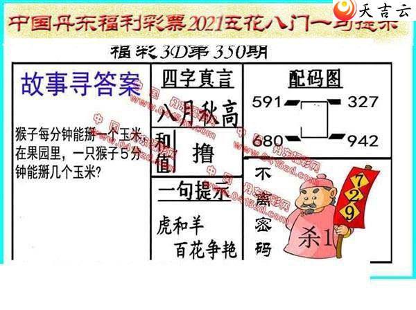 ����3d2021350�ڵ����廨����ͼ��1