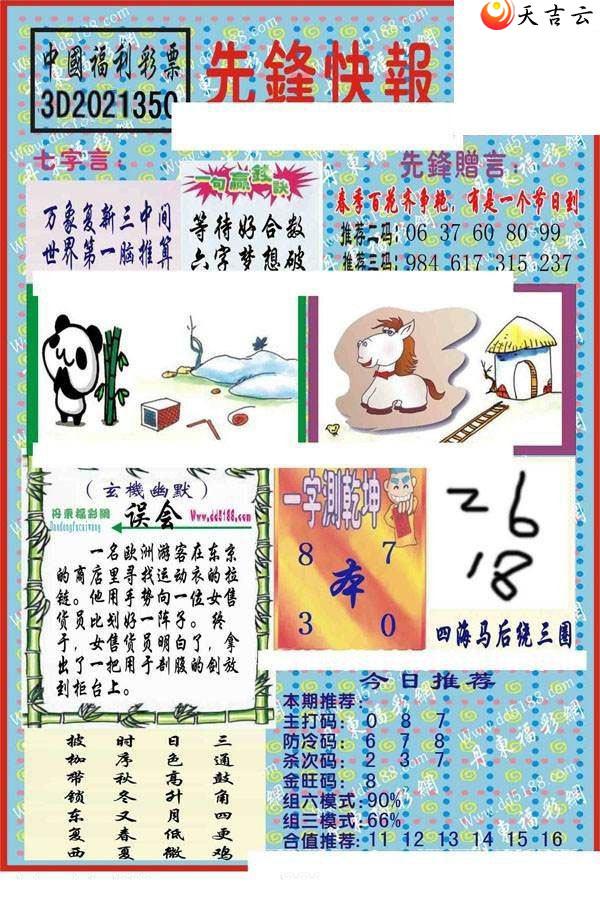 21350���ȷ�챨ͼ��1