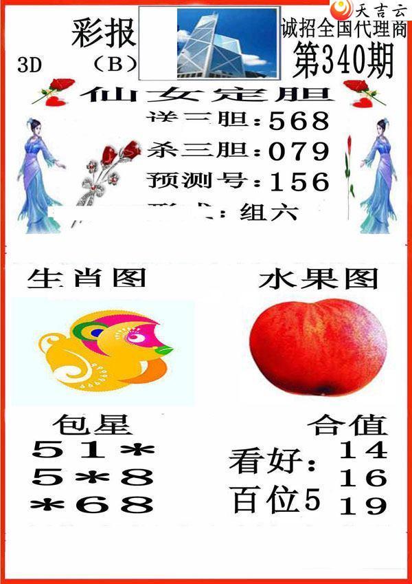 2021340��С��ʱ�ͼ��1