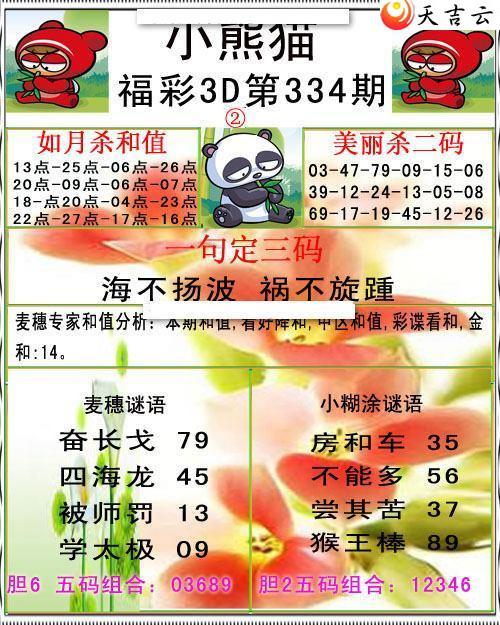 2021334��С��è�ʱ�ͼ��1