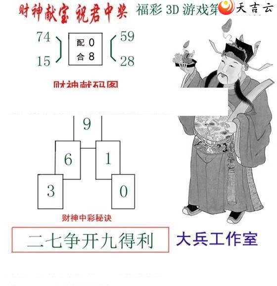 ����3d2021338�ڴ������ͼ��1