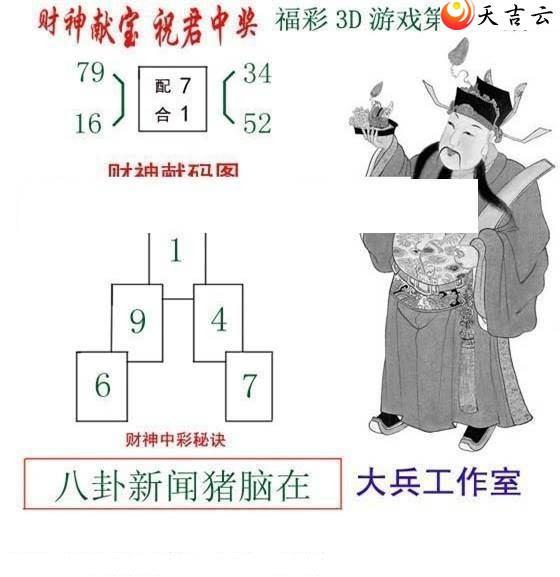 344�ڴ������ͼ��1