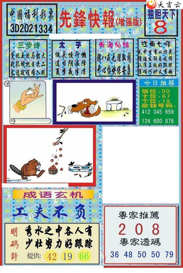 21334���ȷ�챨ͼ��1