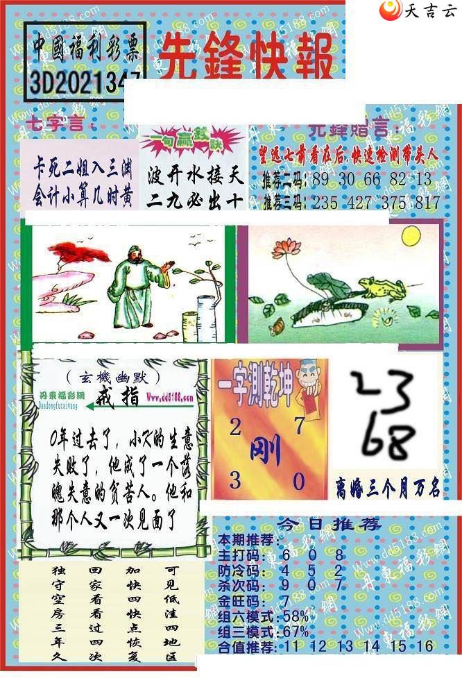 3d2021347���ȷ�챨ͼ��1