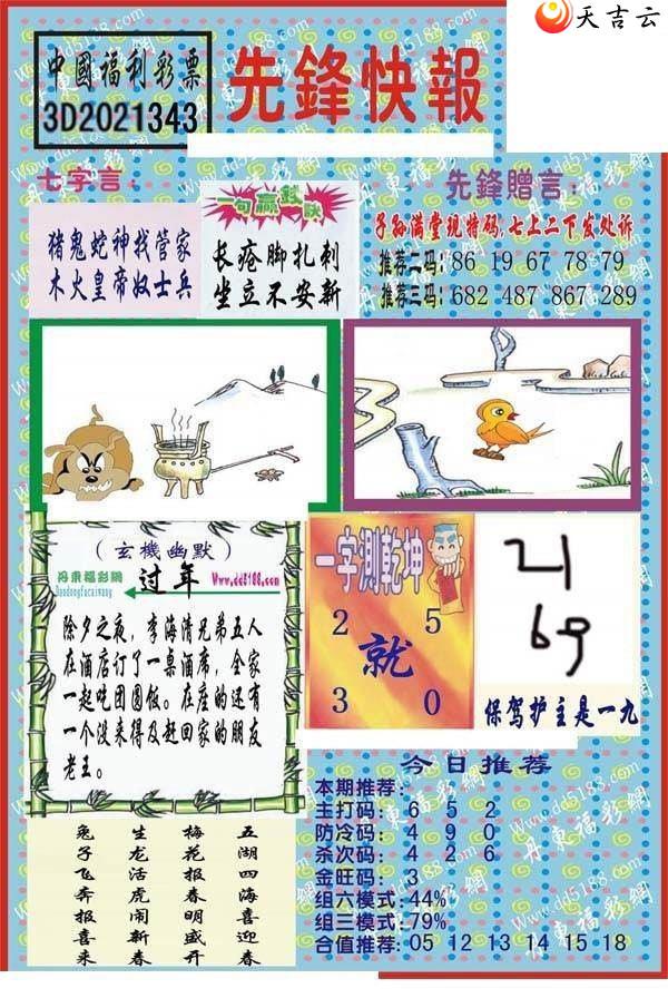 2021343���ȷ�챨ͼ��2