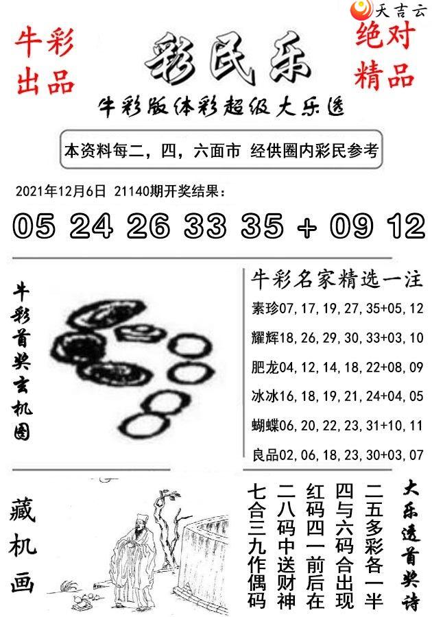 ����͸Ԥ��141�ڲ�����ͼ��1