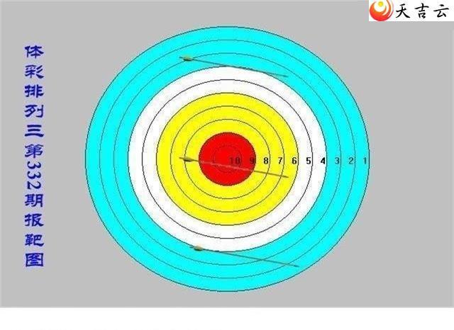 ����332�ڱ���ͼ��1