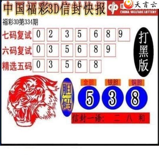 2021334���ŷ�챨ͼ��1