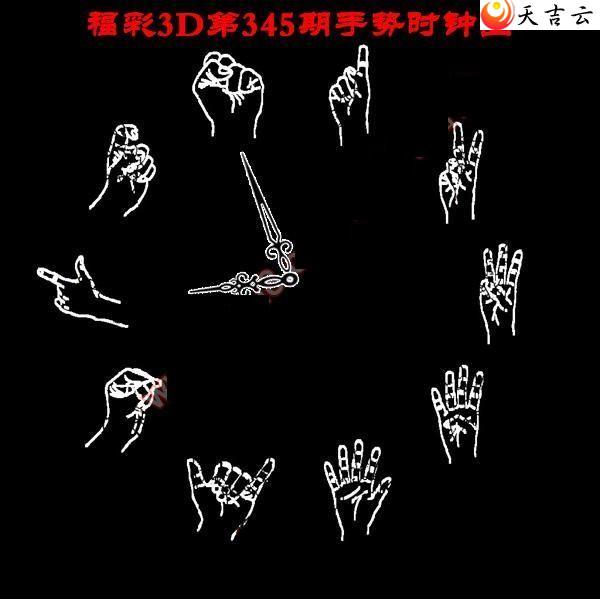 3d345������ʱ��ͼ��1