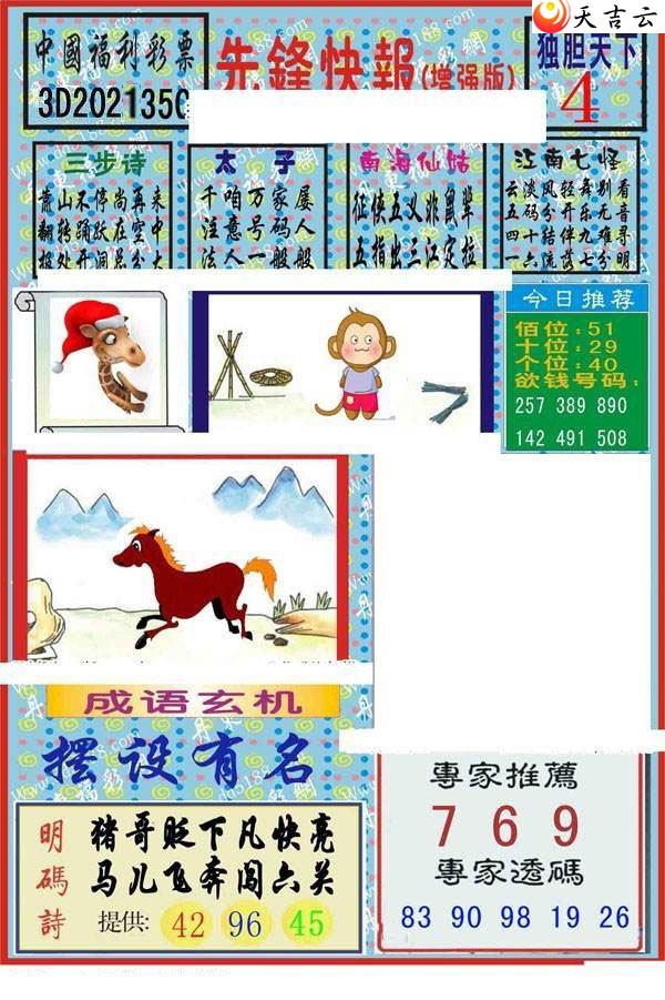 21350���ȷ�챨ͼ��2