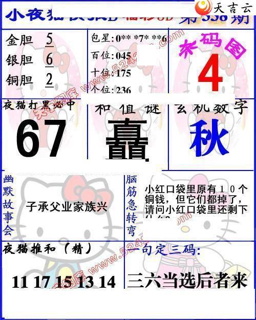 3d21338��Сҹè�챨ͼ��1