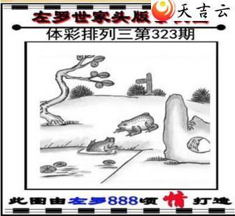 2021323��������������ͼ��1