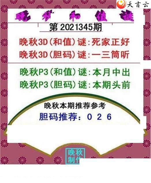 345�������ֵͼ��1