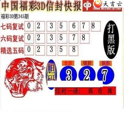 ����3d2021345���ŷ�챨ͼ��1