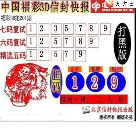 22201���ŷ�챨ͼ��2