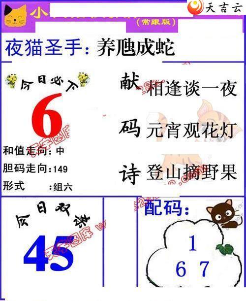 22174��Сҹè�챨ͼ��2