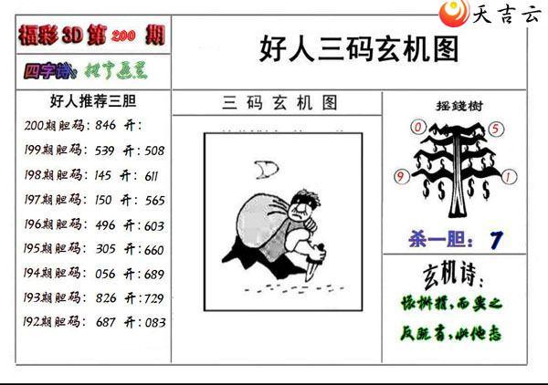 22200�ں�������ͼ��2