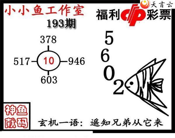 22193�ڴ������ͼ��2