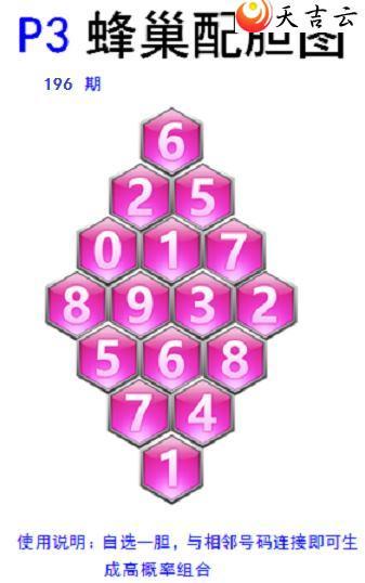22196ڷ䳲Թͼ2