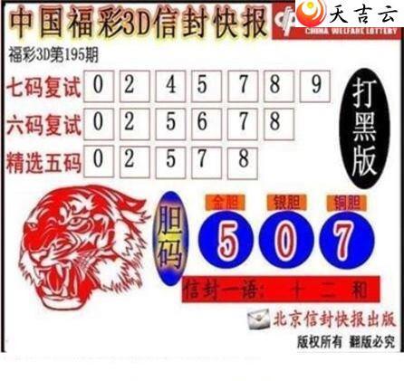 22195���ŷ�챨ͼ��2