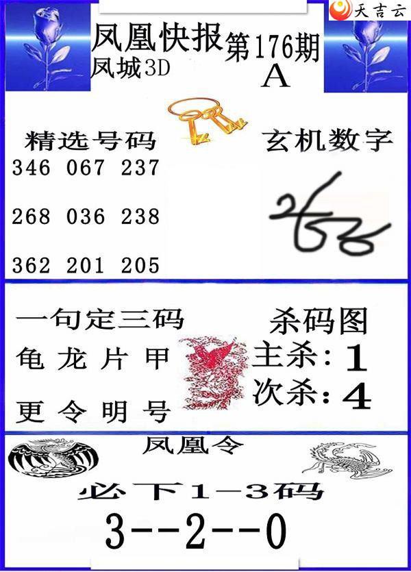 3d22176�ڷ�˿챨ͼ��1