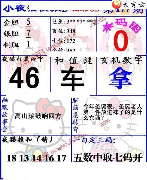 3d177��Сҹè�챨ͼ��1