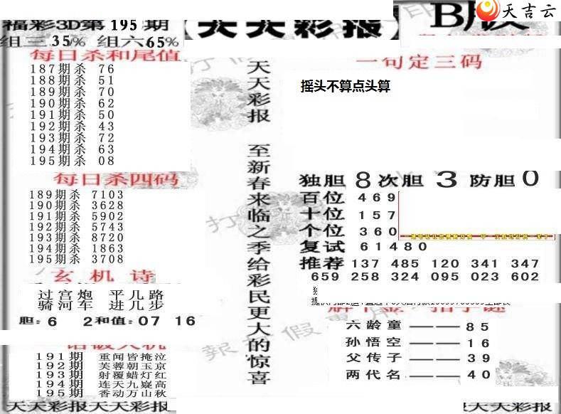 ����3d22195������ʱ���ר��ͼ��3