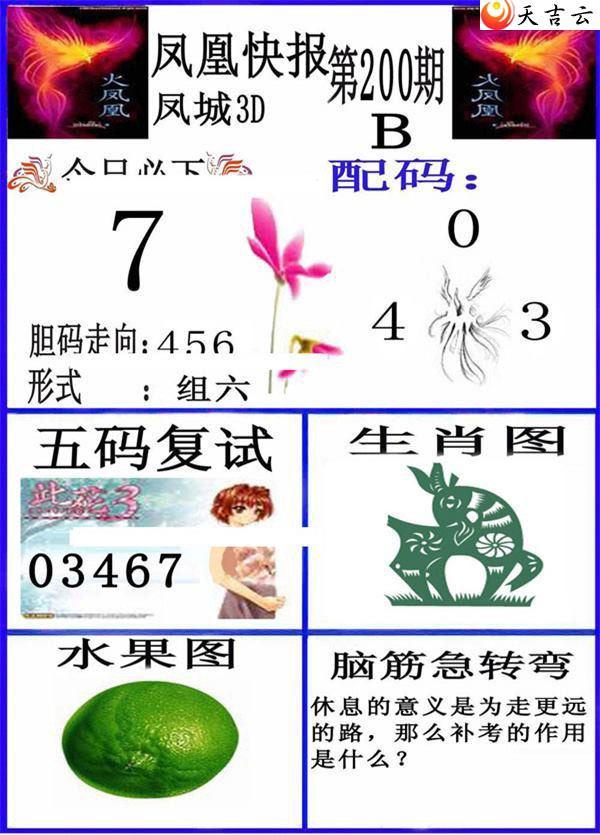 22200�ڷ�˿챨ͼ��3