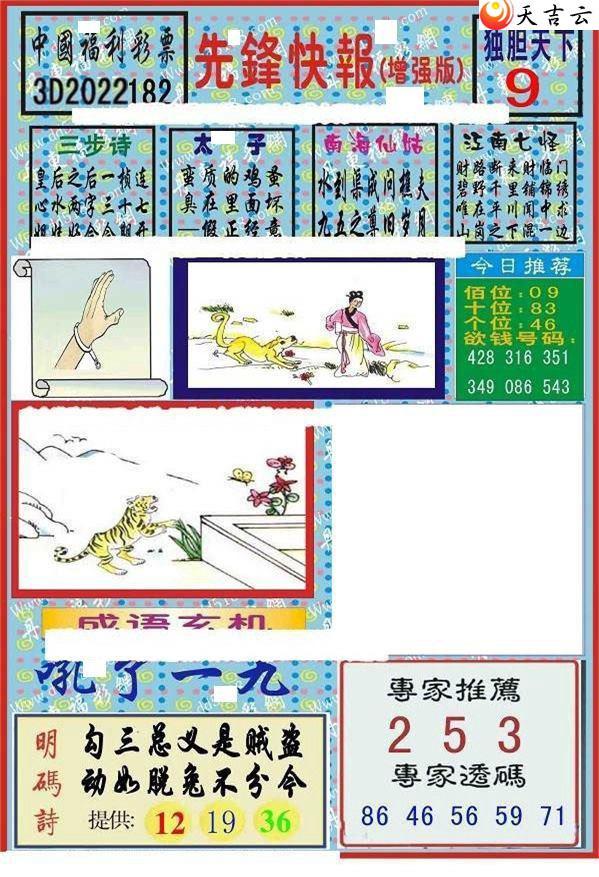 22182���ȷ�챨ͼ��1