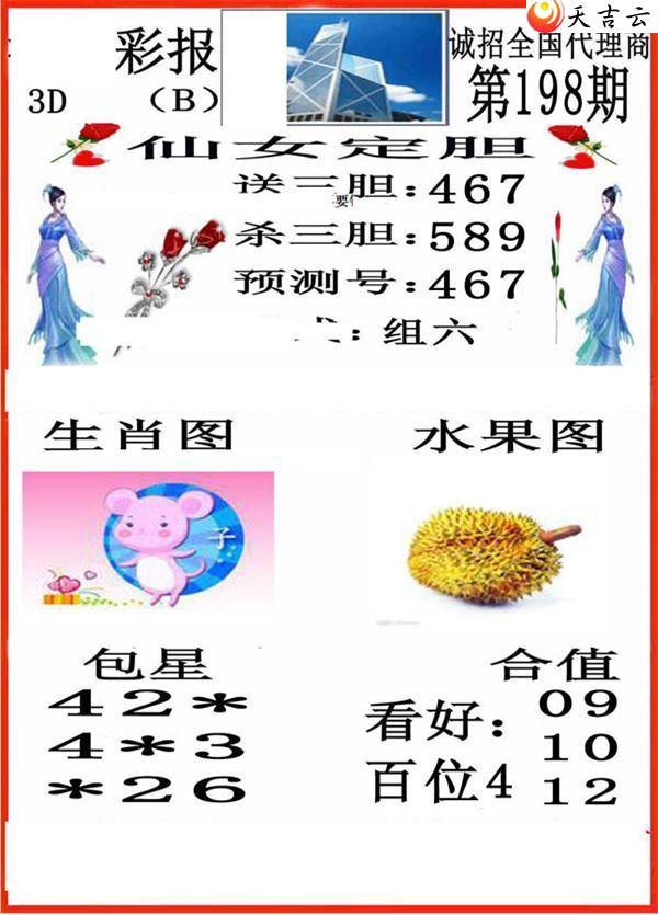 22198��С��ʱ�ͼ��3