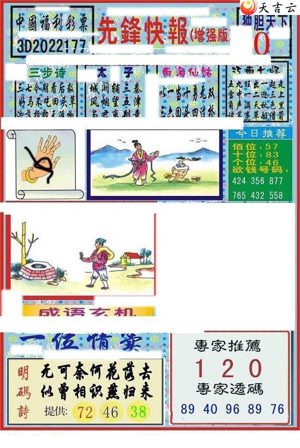 22177���ȷ�챨ͼ��1