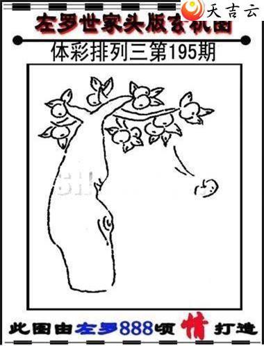 22195ͼ2