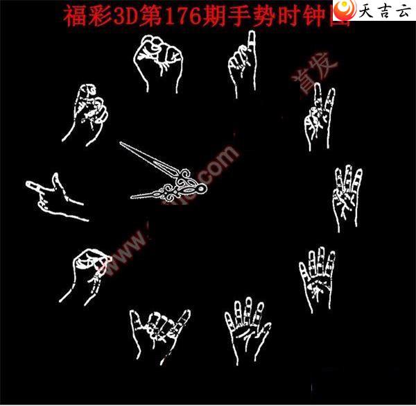 22176������ʱ��ͼ��1