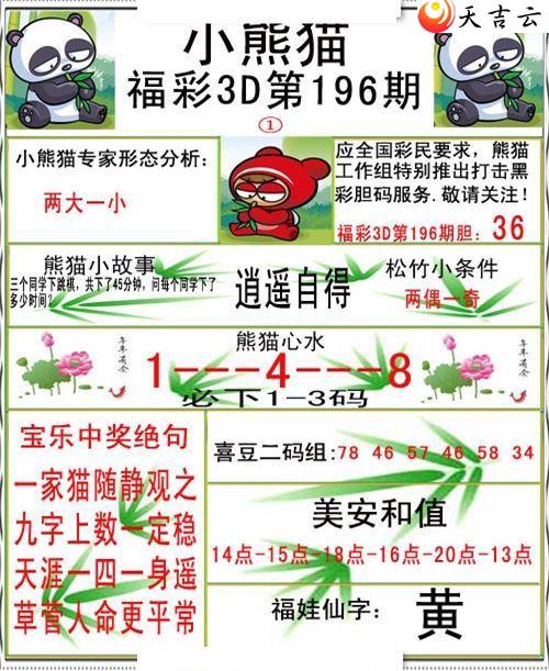 22196��С��è�ʱ�ͼ��3