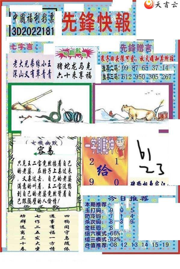 22181���ȷ�챨ͼ��2