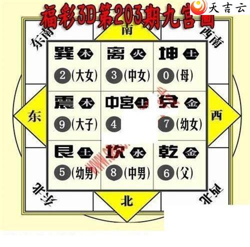 22203�ھŹ�ͼ��2