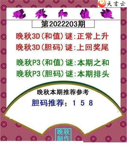 22203�������ֵͼ��2