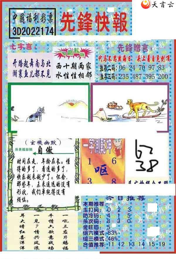 3d22174���ȷ�챨ͼ��2