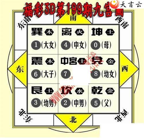 199�ھŹ�ͼ��2