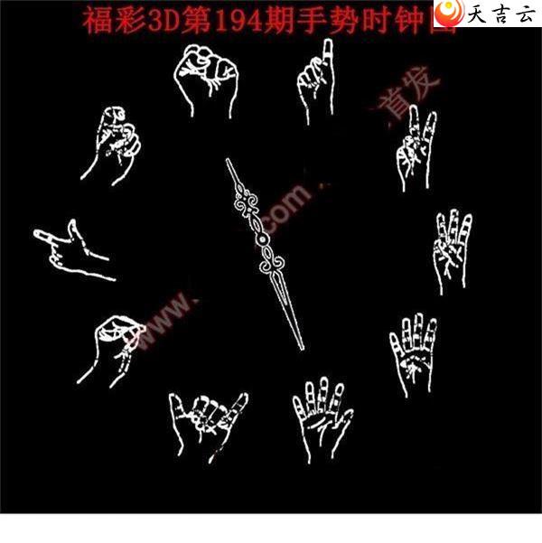 22194������ʱ��ͼ��2