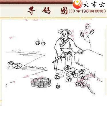 ����3d22196���湤����ͼ��3