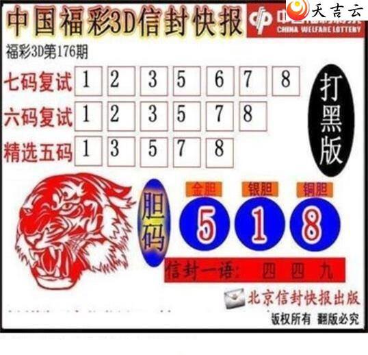 3d22176���ŷ�챨ͼ��1