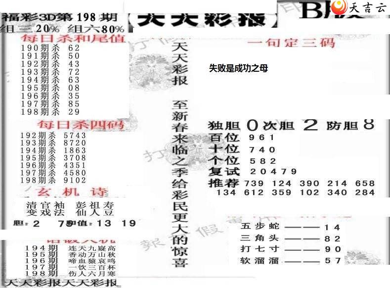 22198������ʱ���ר��ͼ��2