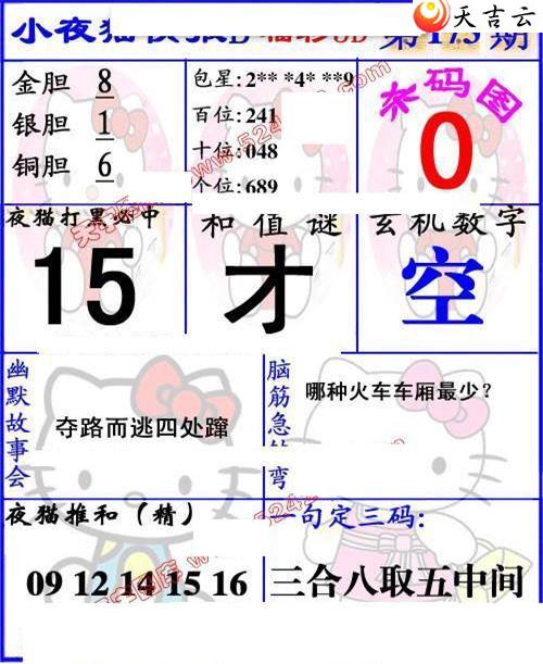 22173��Сҹè�챨ͼ��1